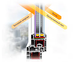 Энергосберегающий стеклопакет energosberegayushchij-steklopaket